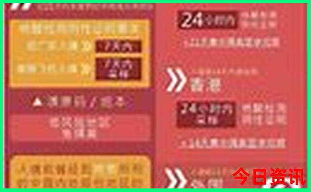 9月份是旅游淡季还是旺季