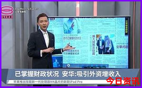 自己坐车去北京玩费用得多少?