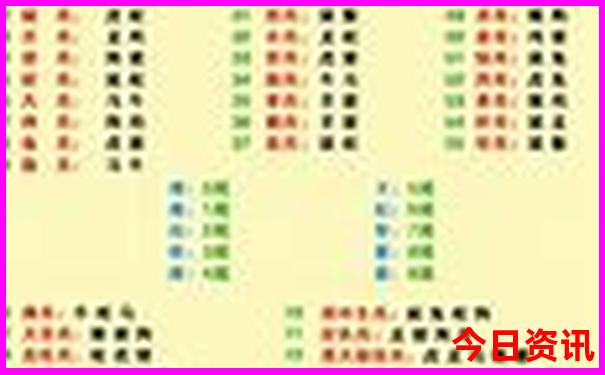 北京报团三日游价格表